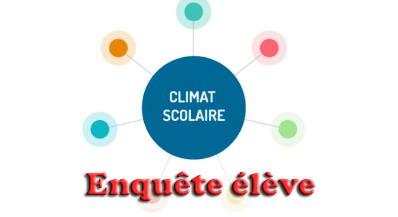 Climat Scolaire ELEVE.jpg